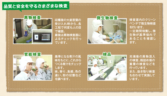 品質と安全を守るさまざまな検査